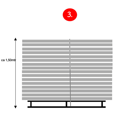Laadinstructie stap 3